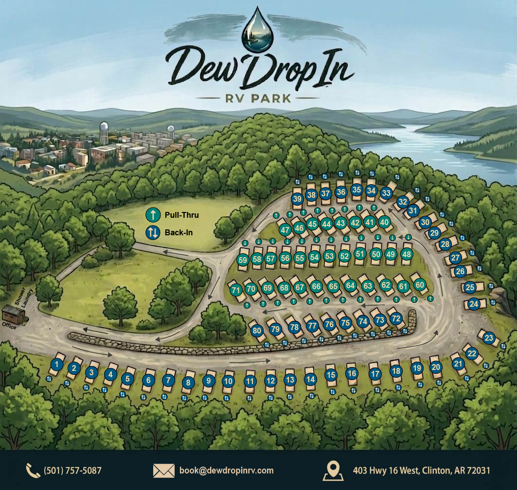 Site Map
